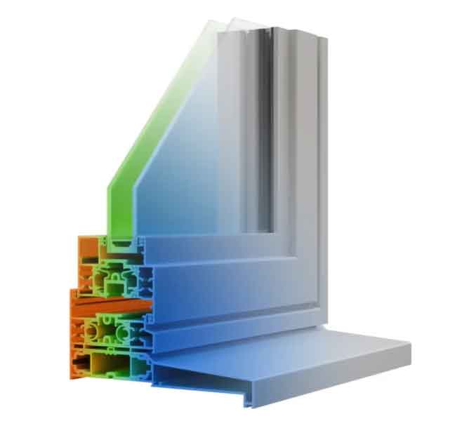 thermalock alumiunium windows