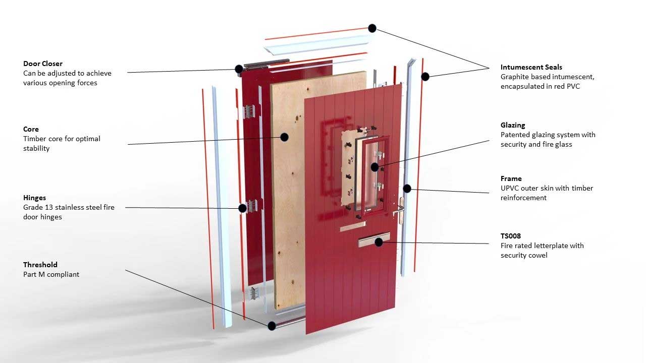 external fd30 fire door cross section