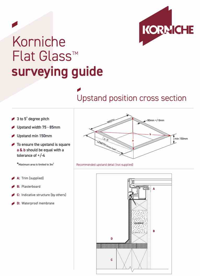 flat glass measuring guide