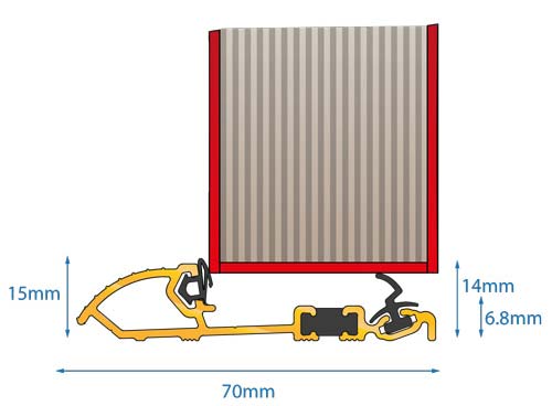 fire door threshold